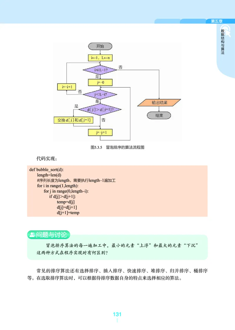 浙教版信息技术选修1高清教材_4-教培资料-26年最新资料-同步更新_初中高中教资_03科三专项（进去保存报考的学科即可）_02科三专项（笔记真题思维导图教学设计版本二）