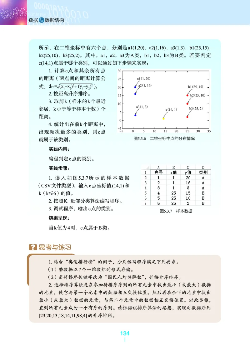 浙教版信息技术选修1高清教材_4-教培资料-26年最新资料-同步更新_初中高中教资_03科三专项（进去保存报考的学科即可）_02科三专项（笔记真题思维导图教学设计版本二）