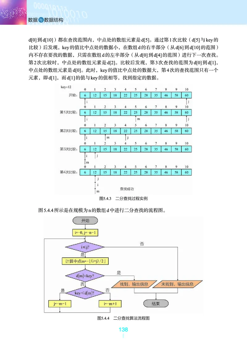 浙教版信息技术选修1高清教材_4-教培资料-26年最新资料-同步更新_初中高中教资_03科三专项（进去保存报考的学科即可）_02科三专项（笔记真题思维导图教学设计版本二）