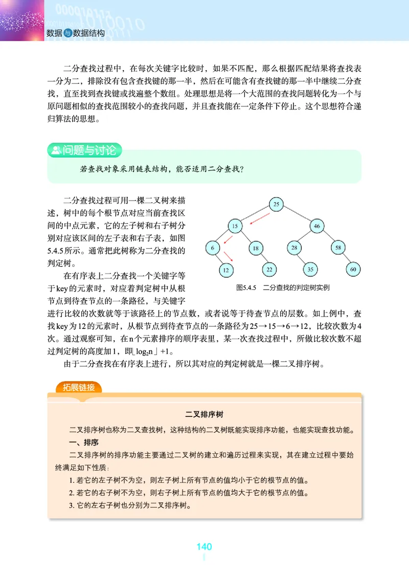 浙教版信息技术选修1高清教材_4-教培资料-26年最新资料-同步更新_初中高中教资_03科三专项（进去保存报考的学科即可）_02科三专项（笔记真题思维导图教学设计版本二）