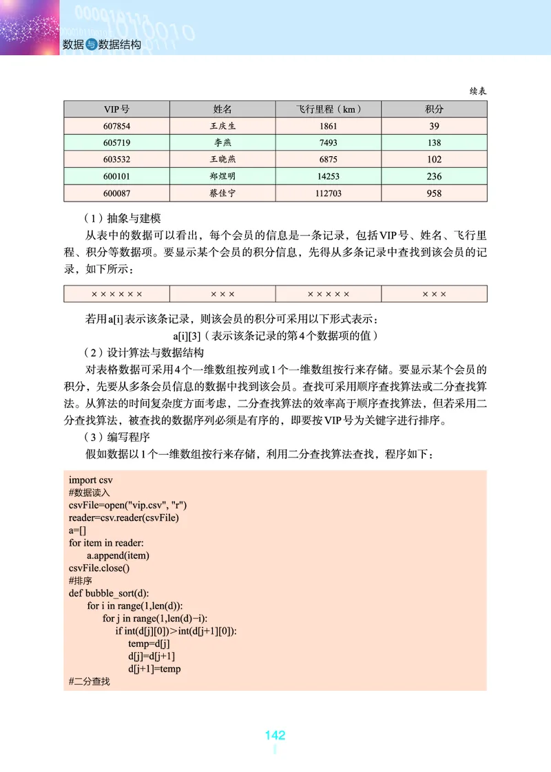 浙教版信息技术选修1高清教材_4-教培资料-26年最新资料-同步更新_初中高中教资_03科三专项（进去保存报考的学科即可）_02科三专项（笔记真题思维导图教学设计版本二）