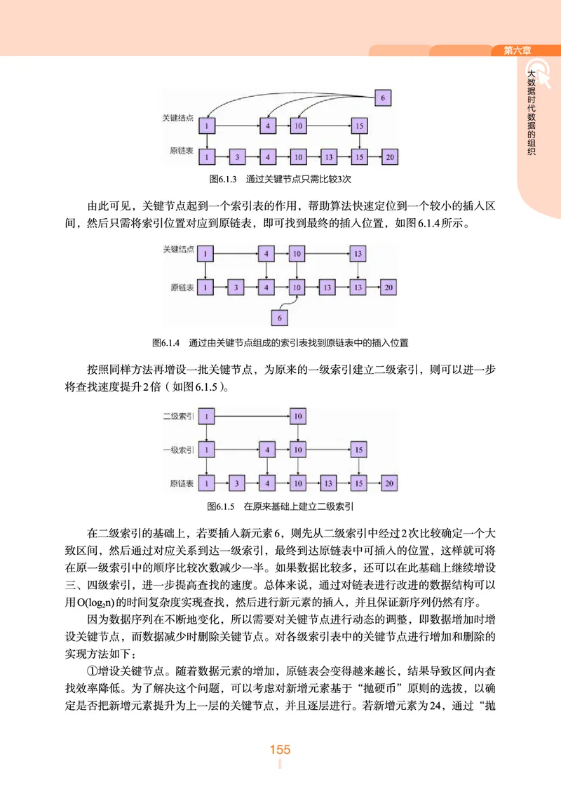 浙教版信息技术选修1高清教材_4-教培资料-26年最新资料-同步更新_初中高中教资_03科三专项（进去保存报考的学科即可）_02科三专项（笔记真题思维导图教学设计版本二）