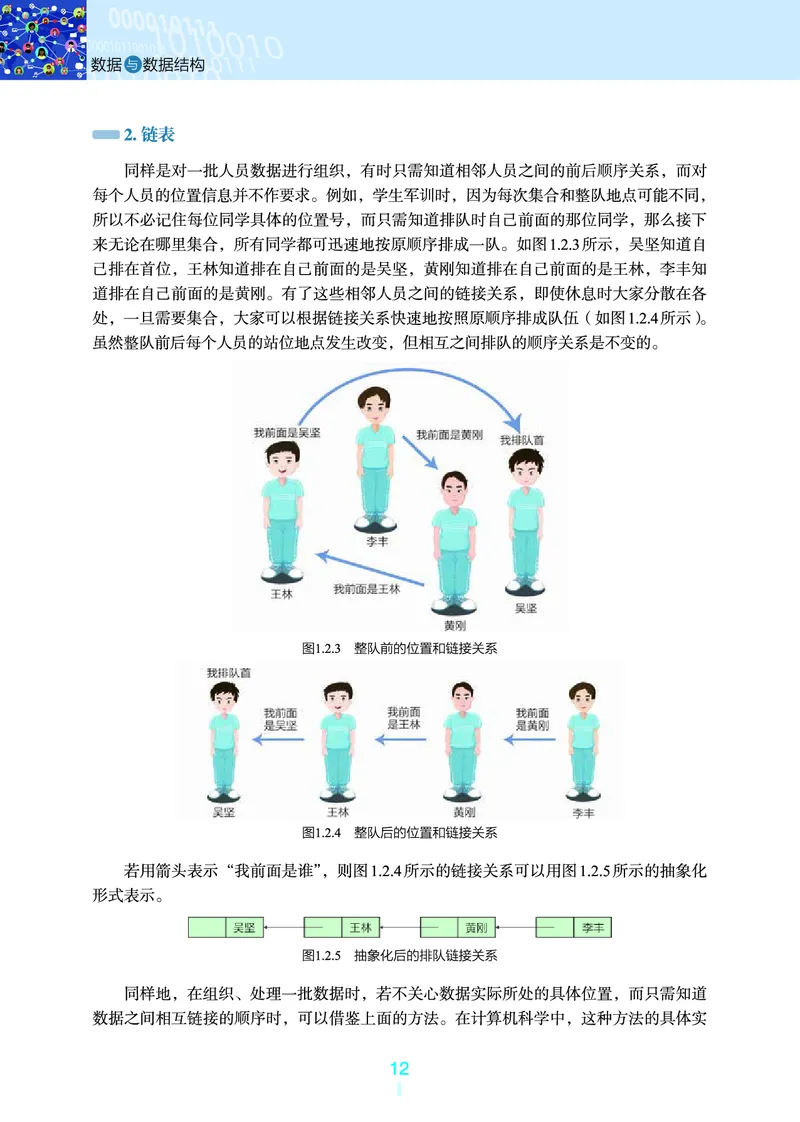 浙教版信息技术选修1高清教材_4-教培资料-26年最新资料-同步更新_初中高中教资_03科三专项（进去保存报考的学科即可）_02科三专项（笔记真题思维导图教学设计版本二）