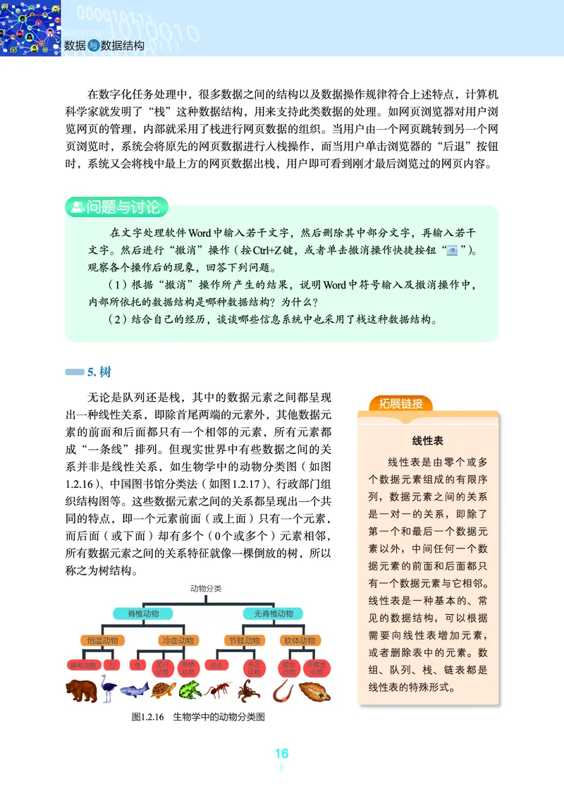 浙教版信息技术选修1高清教材_4-教培资料-26年最新资料-同步更新_初中高中教资_03科三专项（进去保存报考的学科即可）_02科三专项（笔记真题思维导图教学设计版本二）