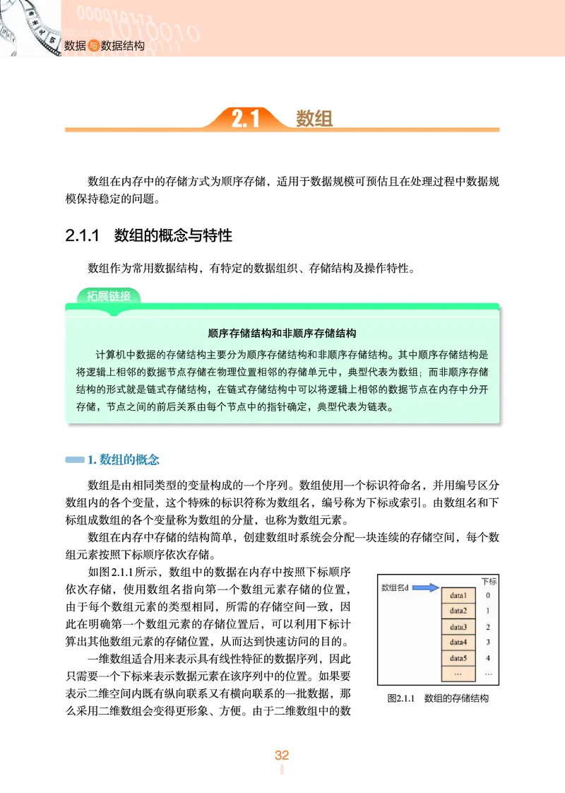 浙教版信息技术选修1高清教材_4-教培资料-26年最新资料-同步更新_初中高中教资_03科三专项（进去保存报考的学科即可）_02科三专项（笔记真题思维导图教学设计版本二）