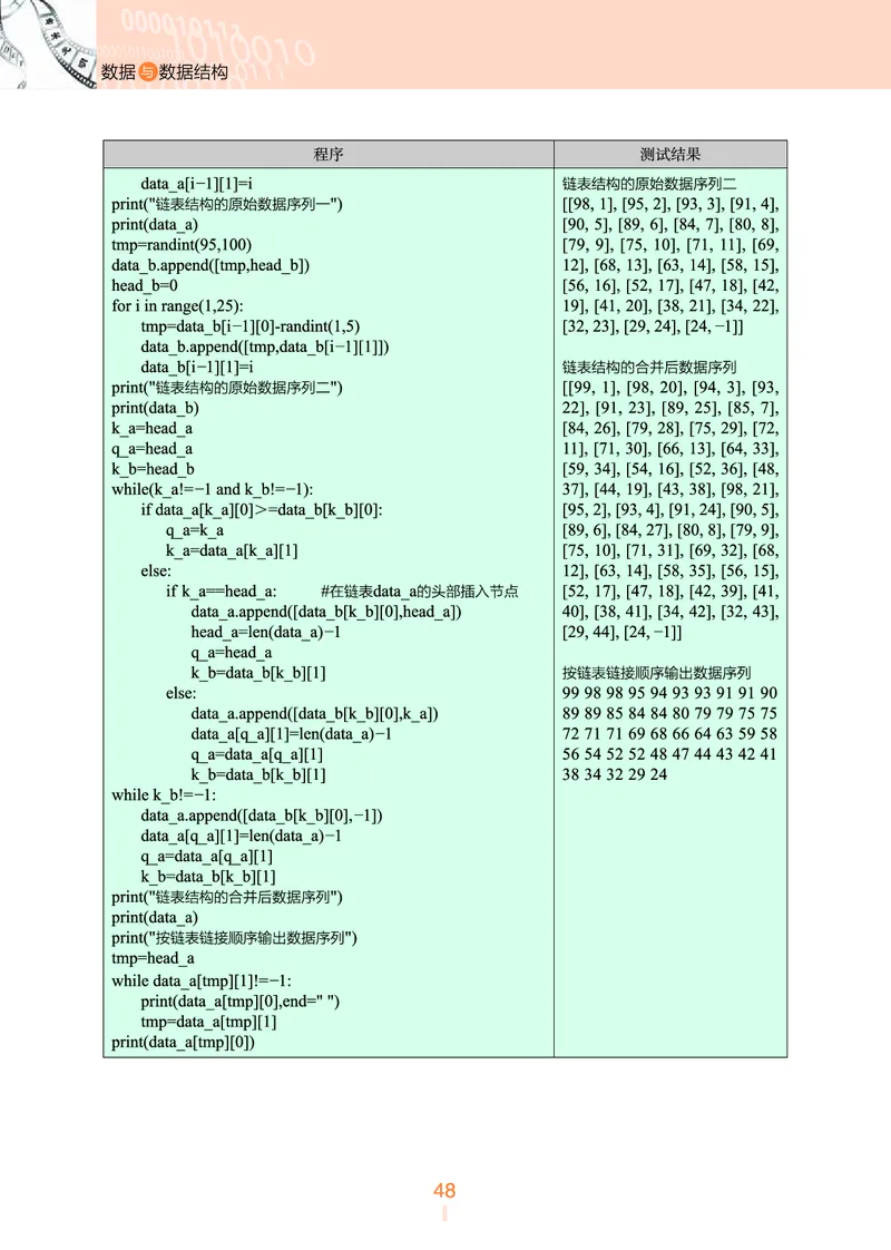 浙教版信息技术选修1高清教材_4-教培资料-26年最新资料-同步更新_初中高中教资_03科三专项（进去保存报考的学科即可）_02科三专项（笔记真题思维导图教学设计版本二）