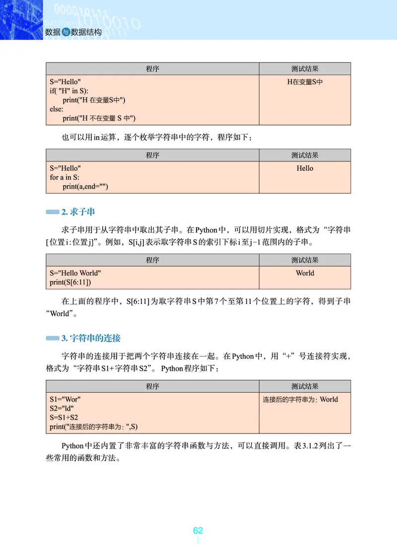 浙教版信息技术选修1高清教材_4-教培资料-26年最新资料-同步更新_初中高中教资_03科三专项（进去保存报考的学科即可）_02科三专项（笔记真题思维导图教学设计版本二）