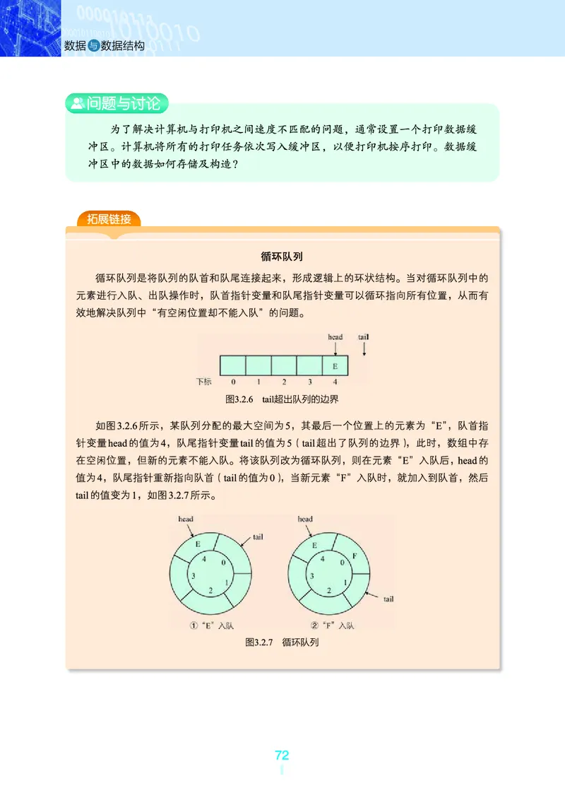 浙教版信息技术选修1高清教材_4-教培资料-26年最新资料-同步更新_初中高中教资_03科三专项（进去保存报考的学科即可）_02科三专项（笔记真题思维导图教学设计版本二）