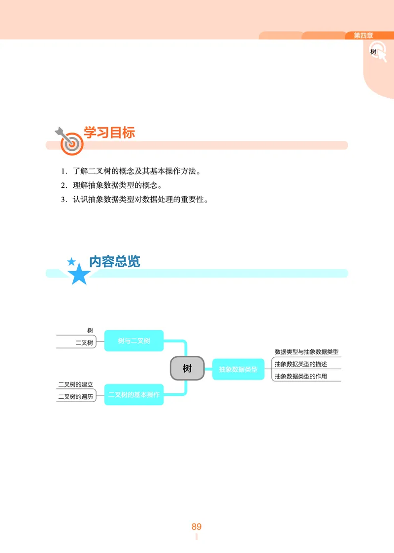 浙教版信息技术选修1高清教材_4-教培资料-26年最新资料-同步更新_初中高中教资_03科三专项（进去保存报考的学科即可）_02科三专项（笔记真题思维导图教学设计版本二）