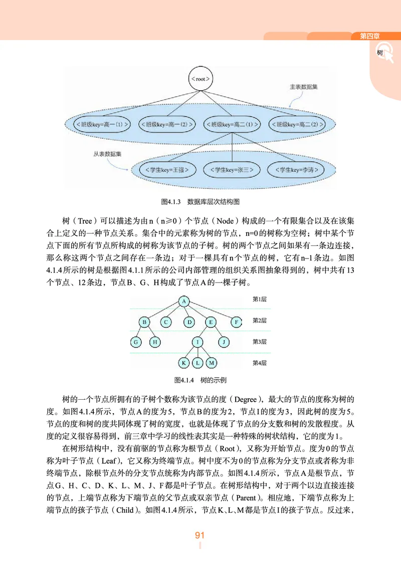 浙教版信息技术选修1高清教材_4-教培资料-26年最新资料-同步更新_初中高中教资_03科三专项（进去保存报考的学科即可）_02科三专项（笔记真题思维导图教学设计版本二）