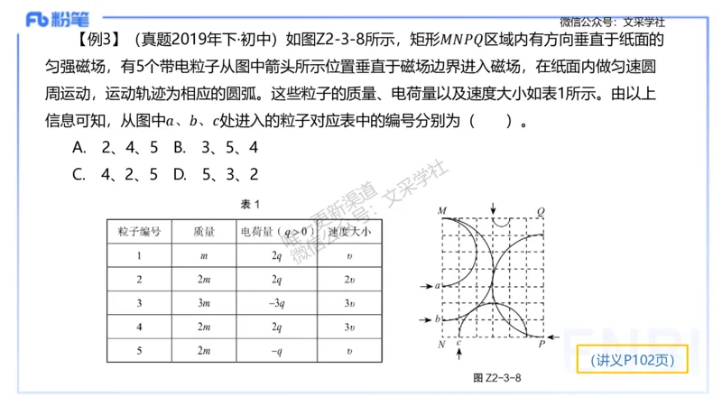 理论精讲09-中学电磁学4-楠风_4-教培资料-26年最新资料-同步更新_初中高中教资_03科三专项（进去保存报考的学科即可）_01科目三FB网课、三色速记手册、知识点导图等推荐_初中