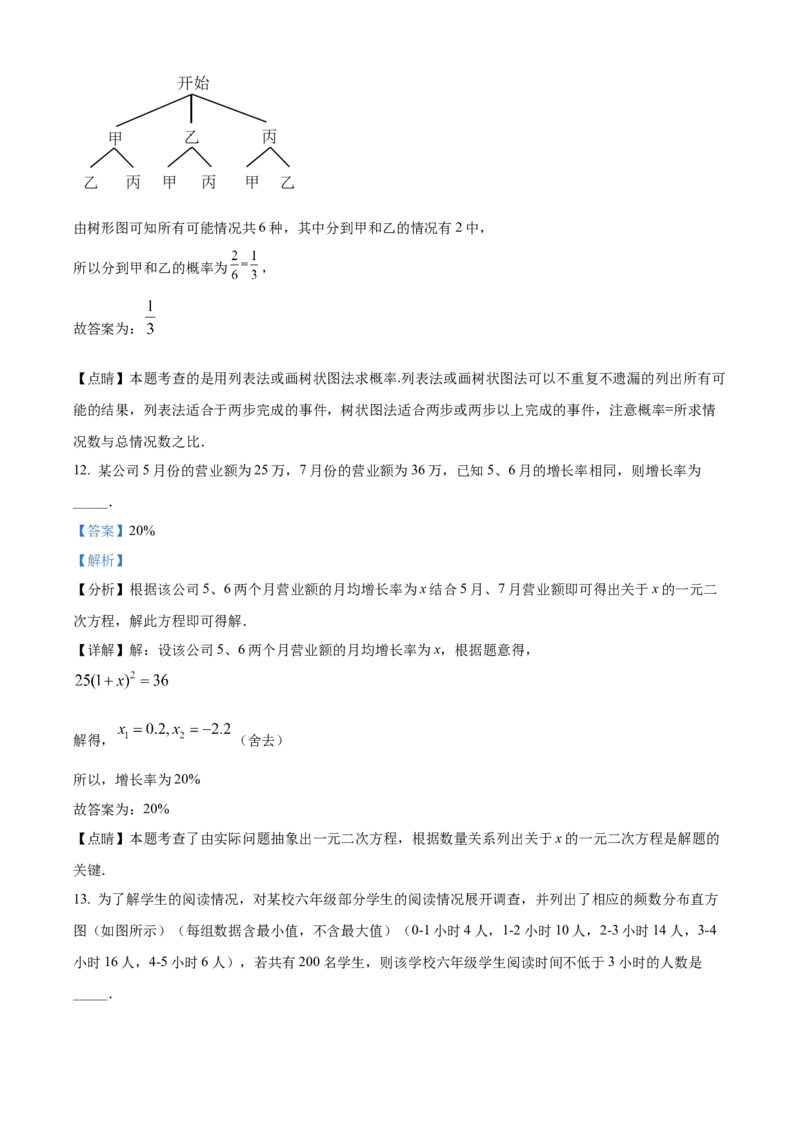 精品解析：2022年上海中考数学真题（解析版）_中考真题_2.数学中考真题2015-2024年_地区卷_上海中考数学08-22