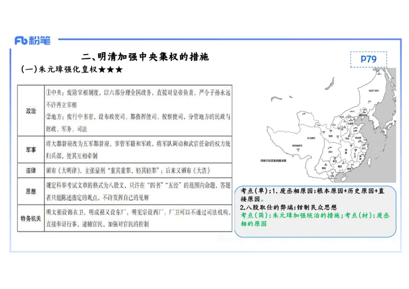 理论精讲07-中国古代史7-李子园_4-教培资料-26年最新资料-同步更新_初中高中教资_03科三专项（进去保存报考的学科即可）_01科目三FB网课、三色速记手册、知识点导图等推荐