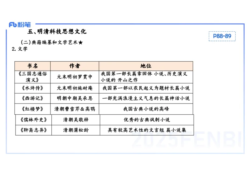 理论精讲07-中国古代史7-李子园_4-教培资料-26年最新资料-同步更新_初中高中教资_03科三专项（进去保存报考的学科即可）_01科目三FB网课、三色速记手册、知识点导图等推荐