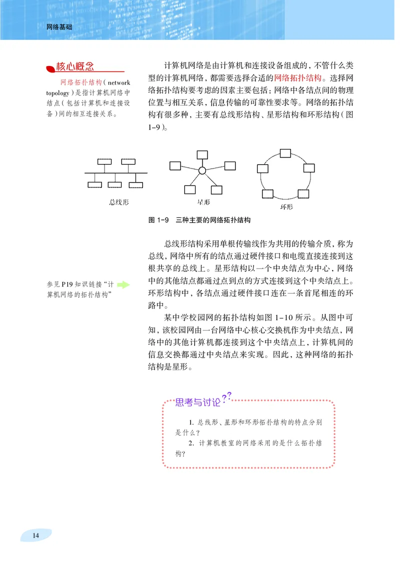 沪科教信息技术选修2高清教材_4-教培资料-26年最新资料-同步更新_初中高中教资_03科三专项（进去保存报考的学科即可）_02科三专项（笔记真题思维导图教学设计版本二）