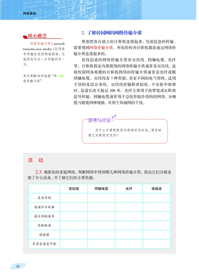 沪科教信息技术选修2高清教材_4-教培资料-26年最新资料-同步更新_初中高中教资_03科三专项（进去保存报考的学科即可）_02科三专项（笔记真题思维导图教学设计版本二）