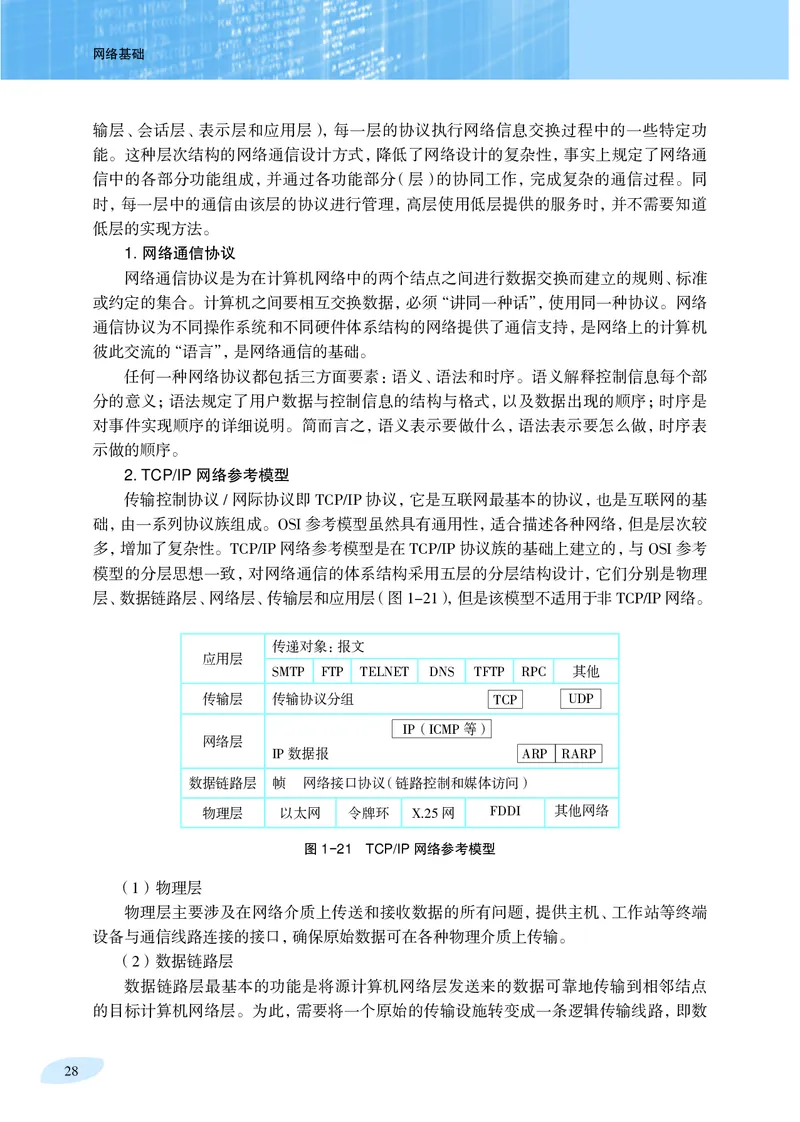 沪科教信息技术选修2高清教材_4-教培资料-26年最新资料-同步更新_初中高中教资_03科三专项（进去保存报考的学科即可）_02科三专项（笔记真题思维导图教学设计版本二）