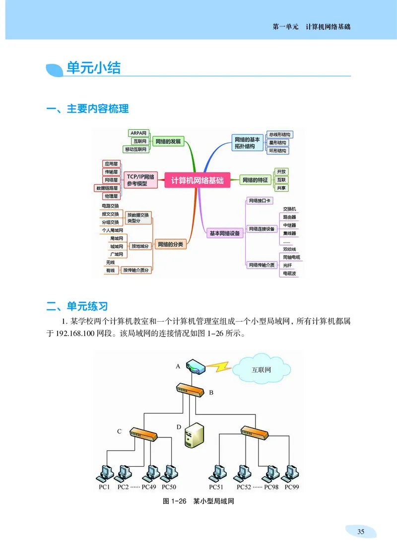 沪科教信息技术选修2高清教材_4-教培资料-26年最新资料-同步更新_初中高中教资_03科三专项（进去保存报考的学科即可）_02科三专项（笔记真题思维导图教学设计版本二）