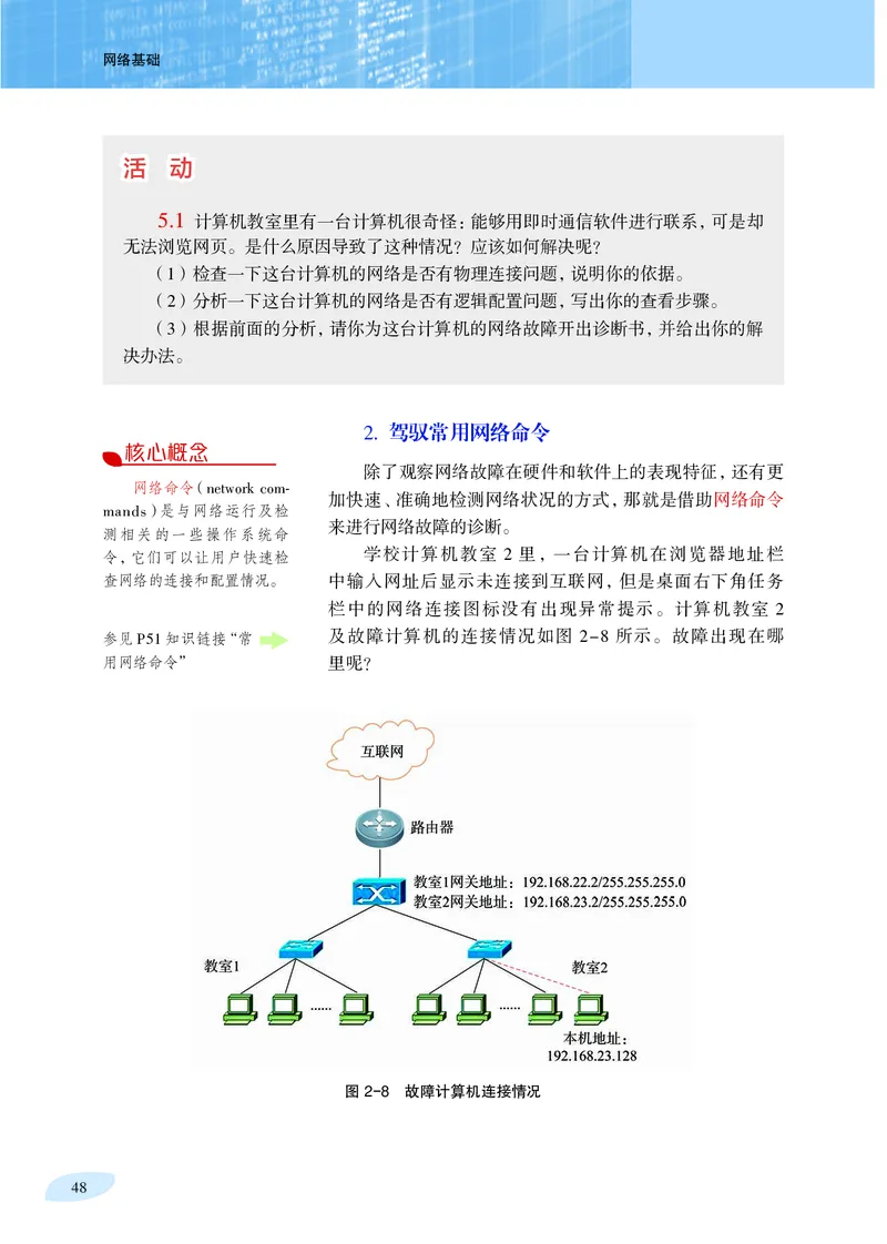 沪科教信息技术选修2高清教材_4-教培资料-26年最新资料-同步更新_初中高中教资_03科三专项（进去保存报考的学科即可）_02科三专项（笔记真题思维导图教学设计版本二）
