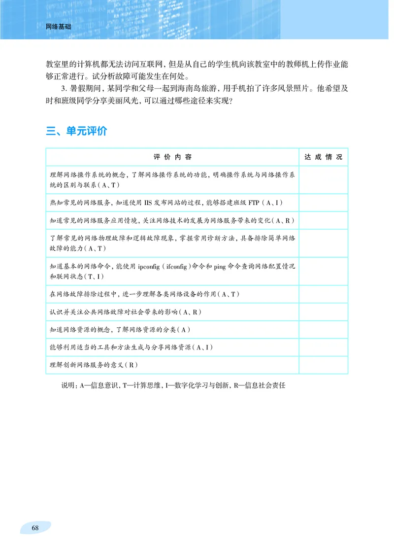 沪科教信息技术选修2高清教材_4-教培资料-26年最新资料-同步更新_初中高中教资_03科三专项（进去保存报考的学科即可）_02科三专项（笔记真题思维导图教学设计版本二）