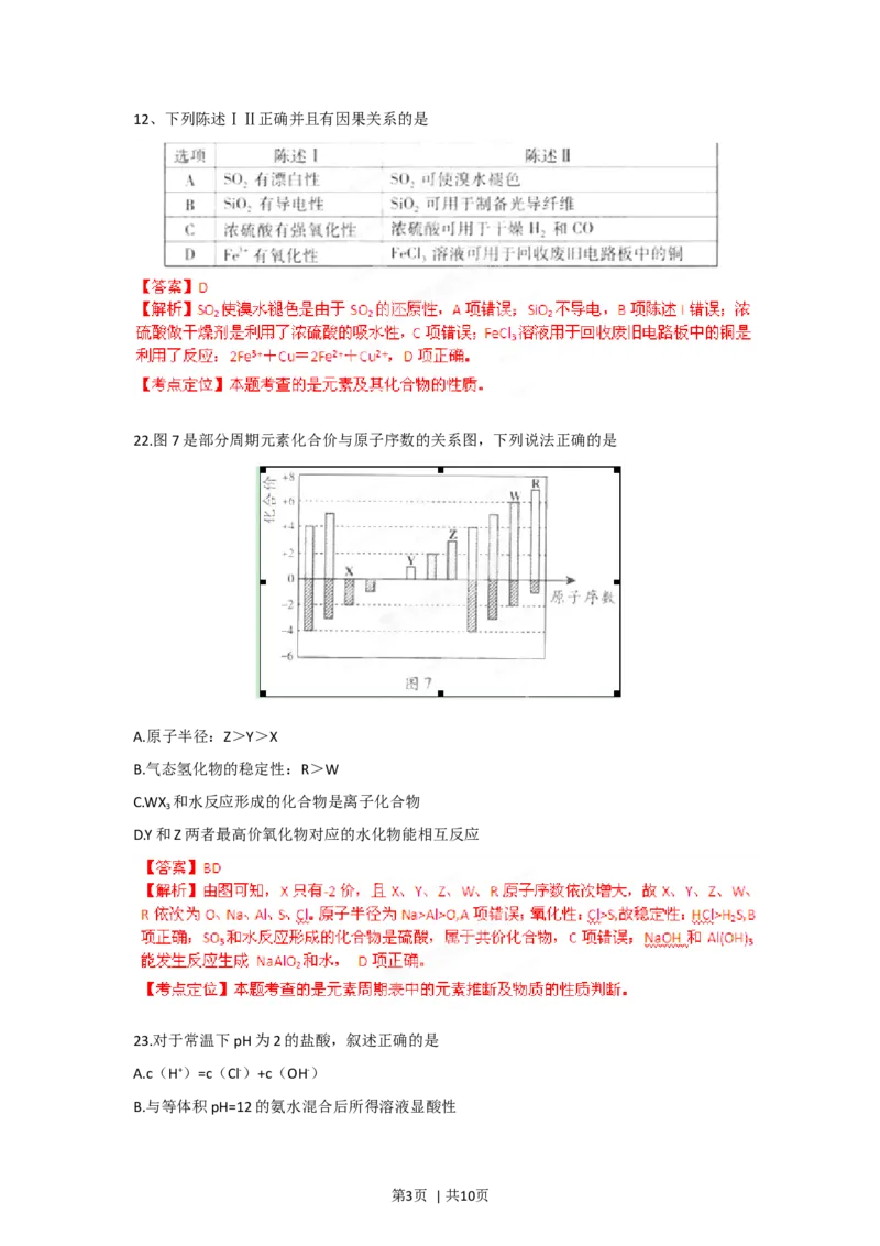 2012年高考化学试卷（广东）（解析卷）_1.高考2025全国各省真题+答案_01.2008-2024全国高考真题（按省份分类）_4.广东_2008-2024&middot;（广东）化学高考真题