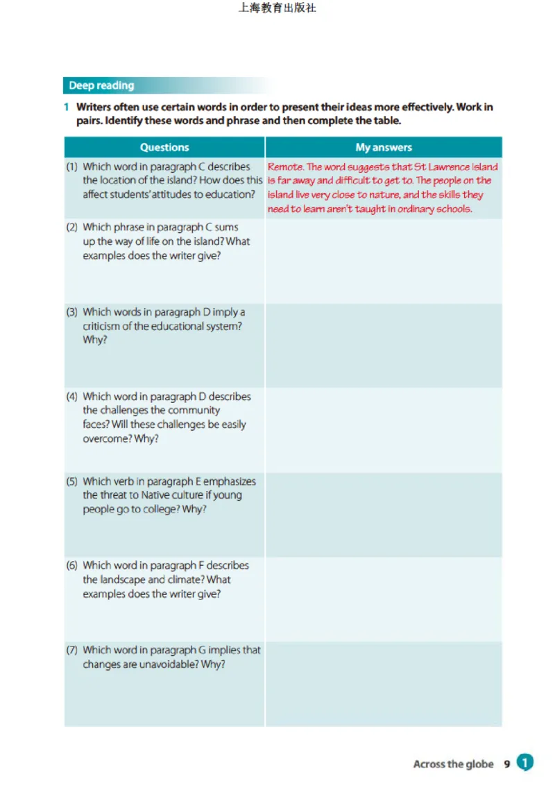 沪教版英语选修第三册高清教材_4-教培资料-26年最新资料-同步更新_初中高中教资_03科三专项（进去保存报考的学科即可）_02科三专项（笔记真题思维导图教学设计版本二）