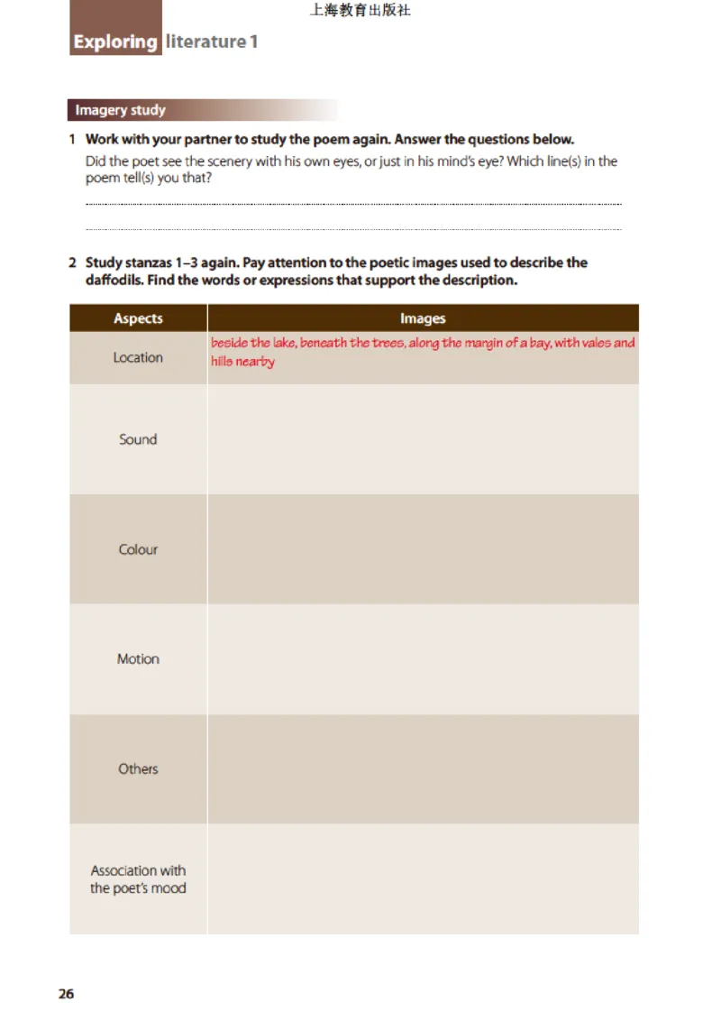 沪教版英语选修第三册高清教材_4-教培资料-26年最新资料-同步更新_初中高中教资_03科三专项（进去保存报考的学科即可）_02科三专项（笔记真题思维导图教学设计版本二）