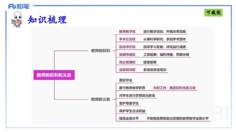 理论精讲05-法律法规1-包展羽_4-教培资料-26年最新资料-同步更新_幼儿教资_012025下FB幼儿系统班_幼儿园25下-综合素质_1.理论精讲_讲义