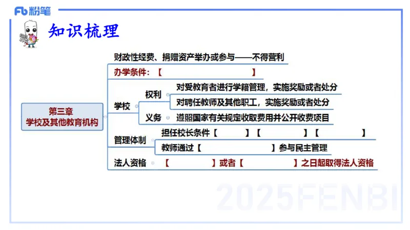 理论精讲05-法律法规1-包展羽_4-教培资料-26年最新资料-同步更新_幼儿教资_012025下FB幼儿系统班_幼儿园25下-综合素质_1.理论精讲_讲义