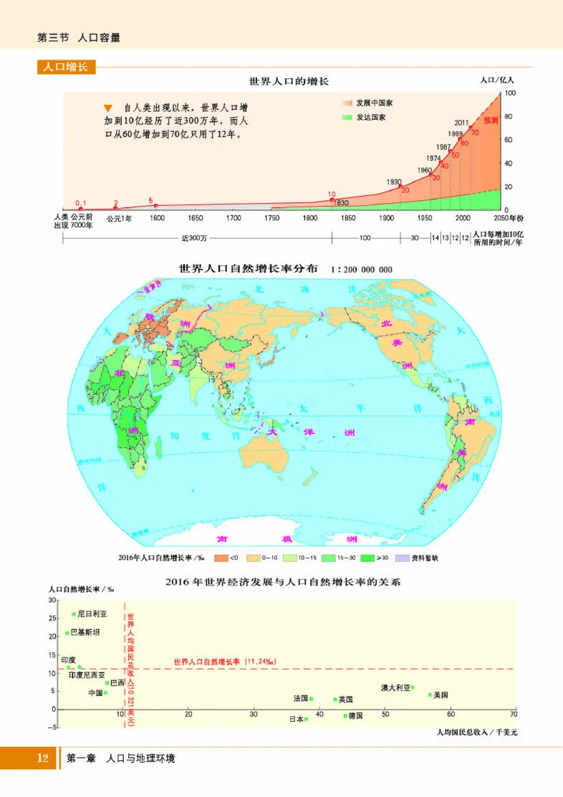 湘教版地理必修第二册地理图册_4-教培资料-26年最新资料-同步更新_初中高中教资_03科三专项（进去保存报考的学科即可）_02科三专项（笔记真题思维导图教学设计版本二）