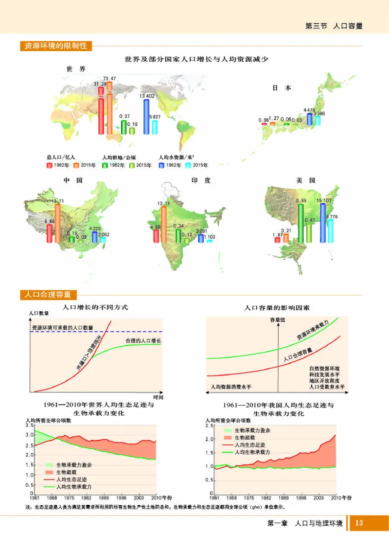 湘教版地理必修第二册地理图册_4-教培资料-26年最新资料-同步更新_初中高中教资_03科三专项（进去保存报考的学科即可）_02科三专项（笔记真题思维导图教学设计版本二）