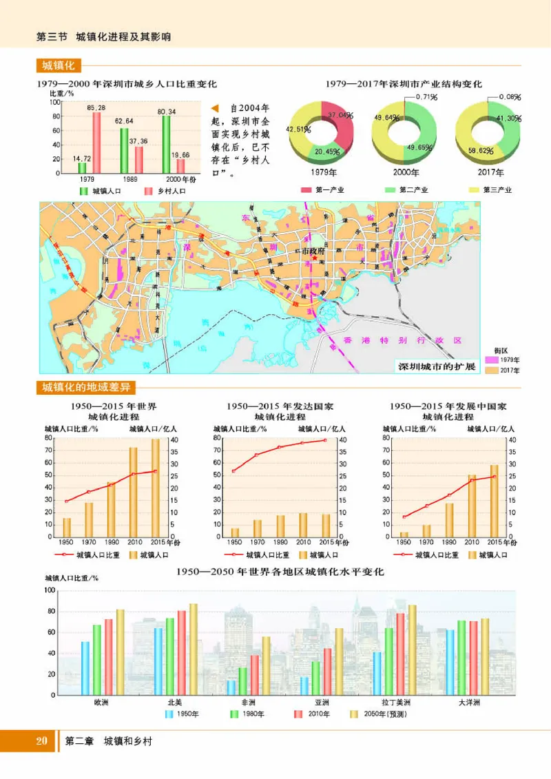 湘教版地理必修第二册地理图册_4-教培资料-26年最新资料-同步更新_初中高中教资_03科三专项（进去保存报考的学科即可）_02科三专项（笔记真题思维导图教学设计版本二）