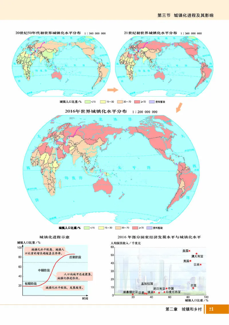 湘教版地理必修第二册地理图册_4-教培资料-26年最新资料-同步更新_初中高中教资_03科三专项（进去保存报考的学科即可）_02科三专项（笔记真题思维导图教学设计版本二）