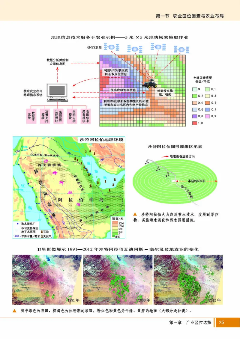 湘教版地理必修第二册地理图册_4-教培资料-26年最新资料-同步更新_初中高中教资_03科三专项（进去保存报考的学科即可）_02科三专项（笔记真题思维导图教学设计版本二）