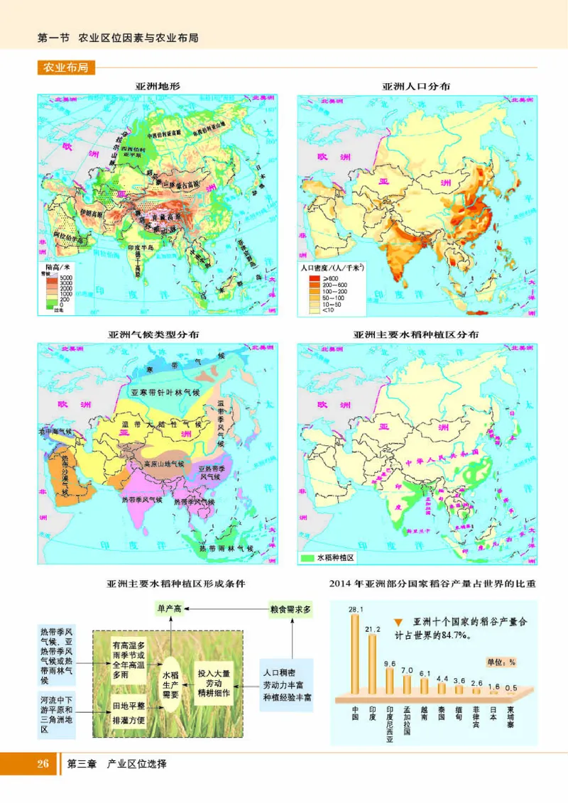 湘教版地理必修第二册地理图册_4-教培资料-26年最新资料-同步更新_初中高中教资_03科三专项（进去保存报考的学科即可）_02科三专项（笔记真题思维导图教学设计版本二）