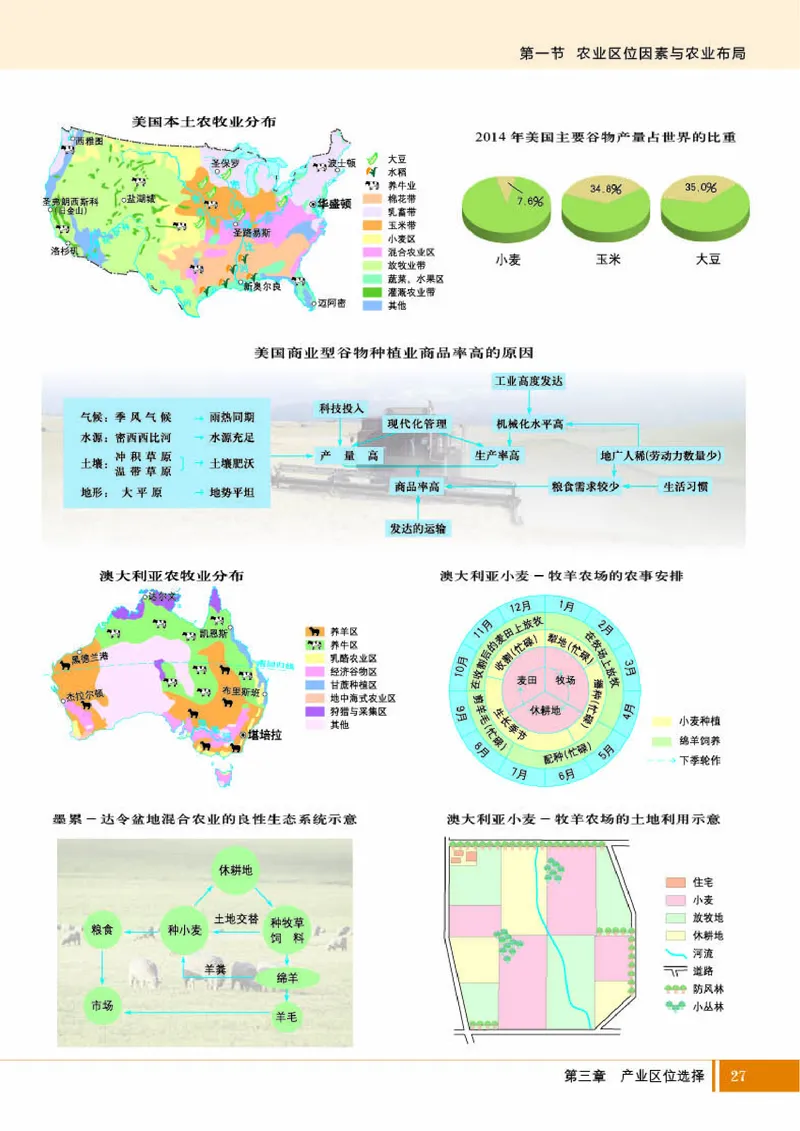 湘教版地理必修第二册地理图册_4-教培资料-26年最新资料-同步更新_初中高中教资_03科三专项（进去保存报考的学科即可）_02科三专项（笔记真题思维导图教学设计版本二）