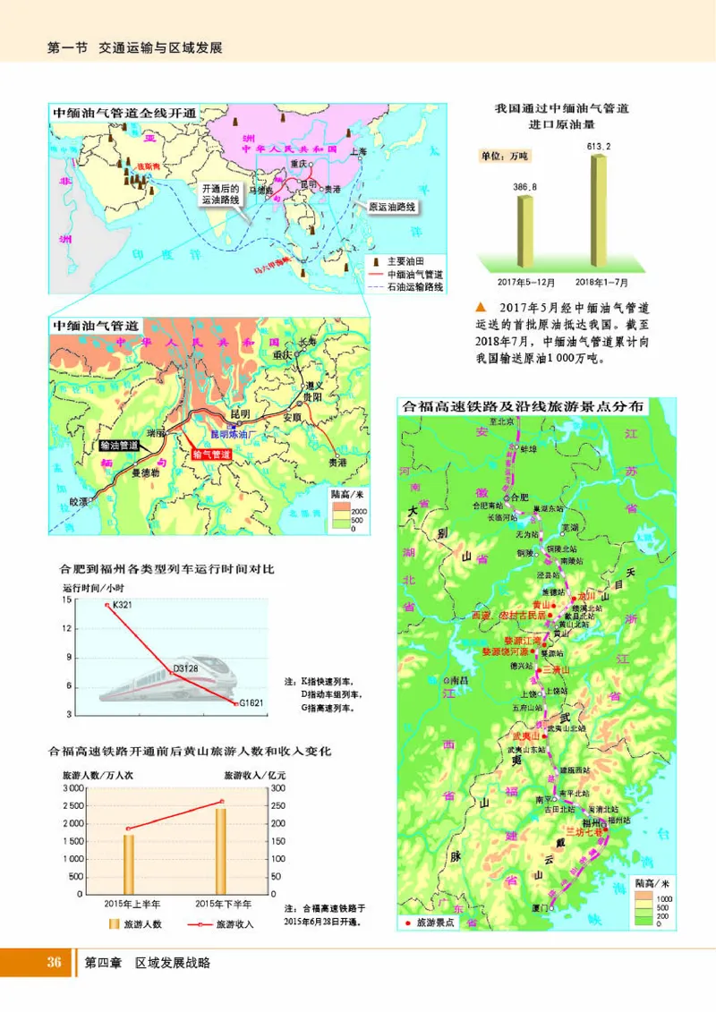 湘教版地理必修第二册地理图册_4-教培资料-26年最新资料-同步更新_初中高中教资_03科三专项（进去保存报考的学科即可）_02科三专项（笔记真题思维导图教学设计版本二）