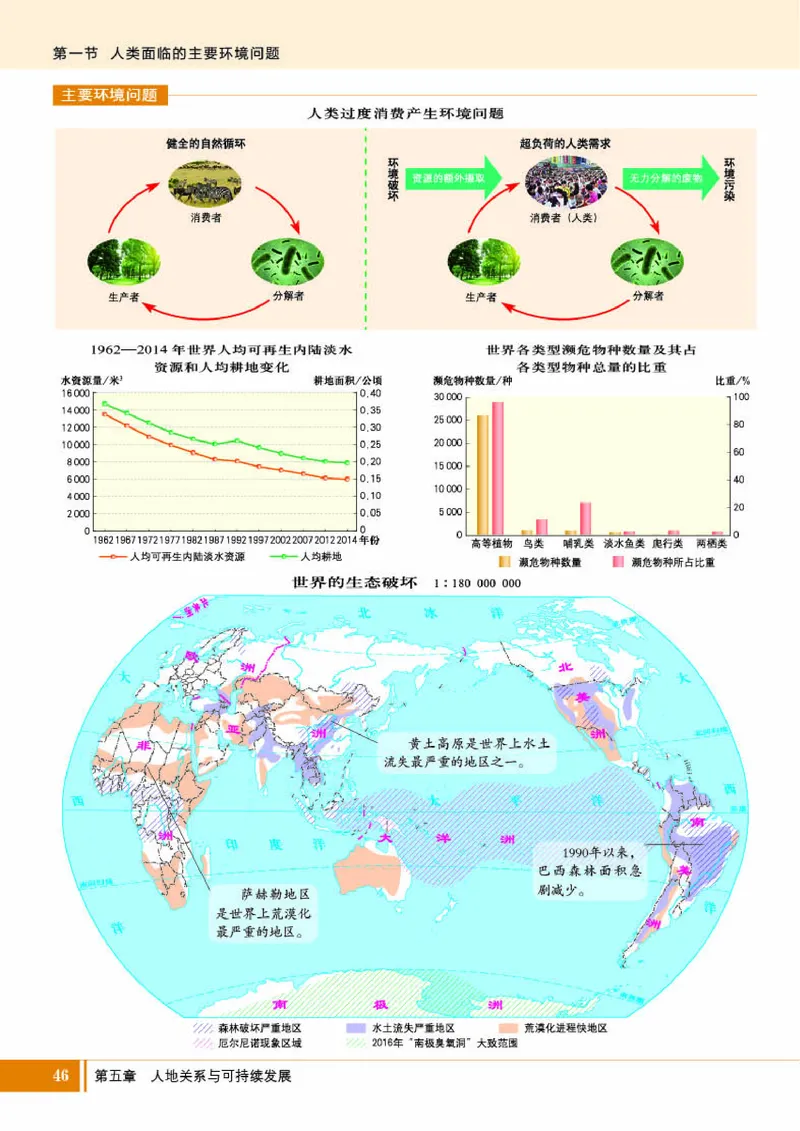 湘教版地理必修第二册地理图册_4-教培资料-26年最新资料-同步更新_初中高中教资_03科三专项（进去保存报考的学科即可）_02科三专项（笔记真题思维导图教学设计版本二）