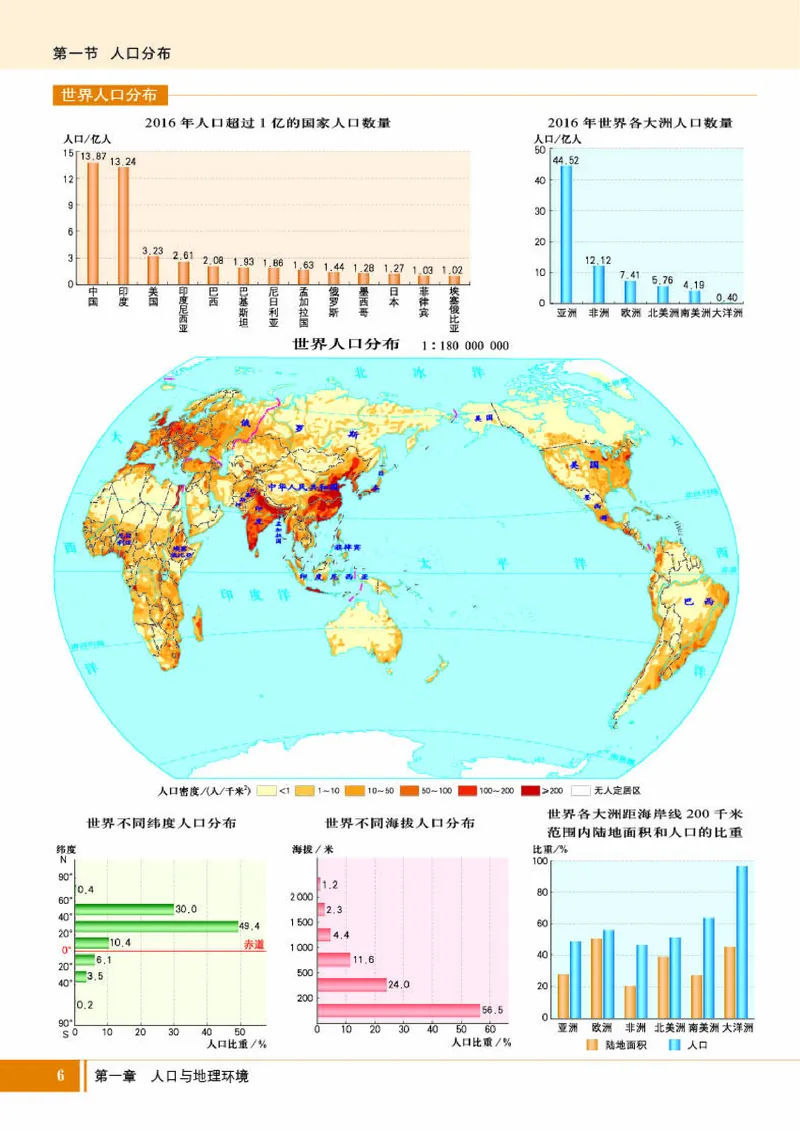 湘教版地理必修第二册地理图册_4-教培资料-26年最新资料-同步更新_初中高中教资_03科三专项（进去保存报考的学科即可）_02科三专项（笔记真题思维导图教学设计版本二）