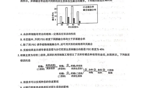湖北省武汉市部分重点中学2024-2025学年高二下学期6月期末联考生物试卷（含答案）_2025年6月_250626湖北省（圆创教育）武汉市部分重点中学2024-2025学年高二下学期期末联考（全科）