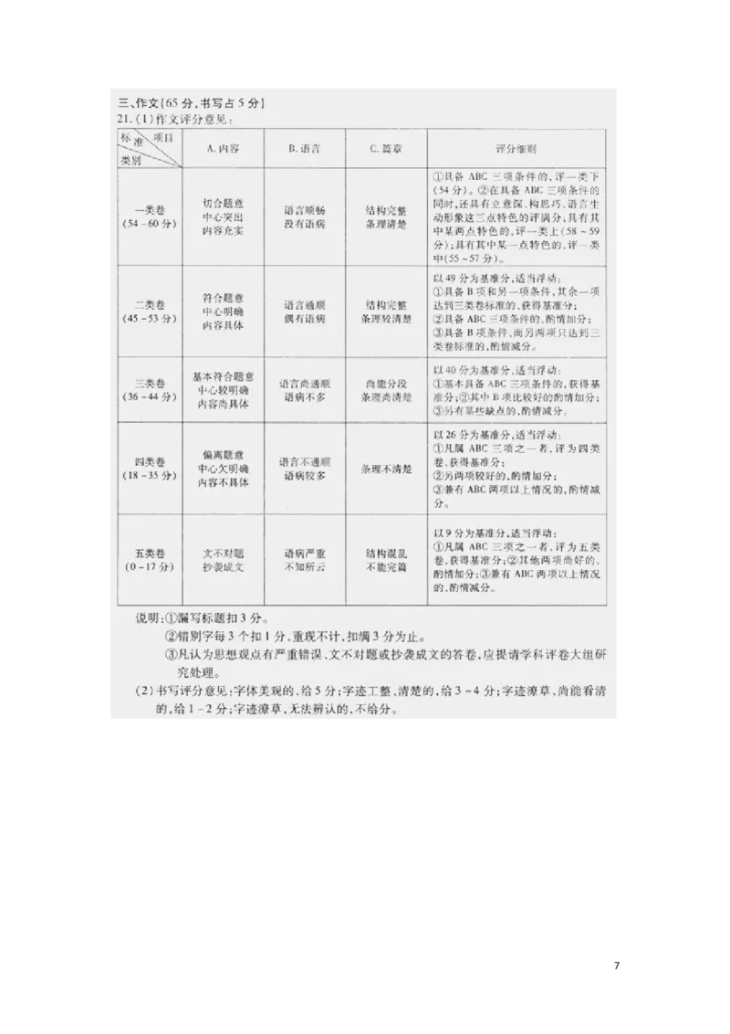 福建省福州市2016年中考语文真题试题（含答案）_中考真题_1.语文中考真题2015-2024年_2016年全国中考语文140份_2016年全国中考YuWen140份