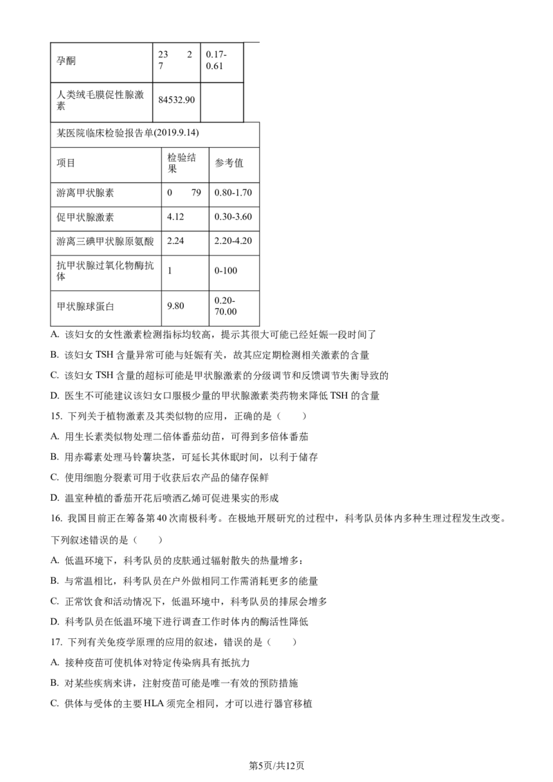 精品解析：河南省南阳市一中2023-2024学年高三12月月考生物试题（原卷版）_2024届河南省南阳市第一中学校高三上学期12月月考_河南省南阳市一中2023-2024学年高三12月月考生物试题