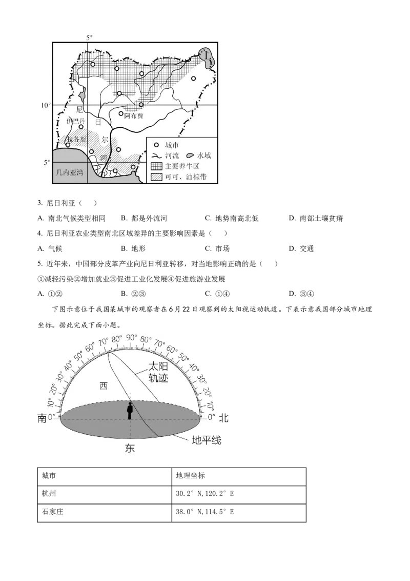 湖南省长沙大学附属中学2024-2025学年高二下学期6月月考地理试题（原卷版）_2025年6月_250627湖南省长沙大学附属中学2024-2025学年高二下学期6月月考