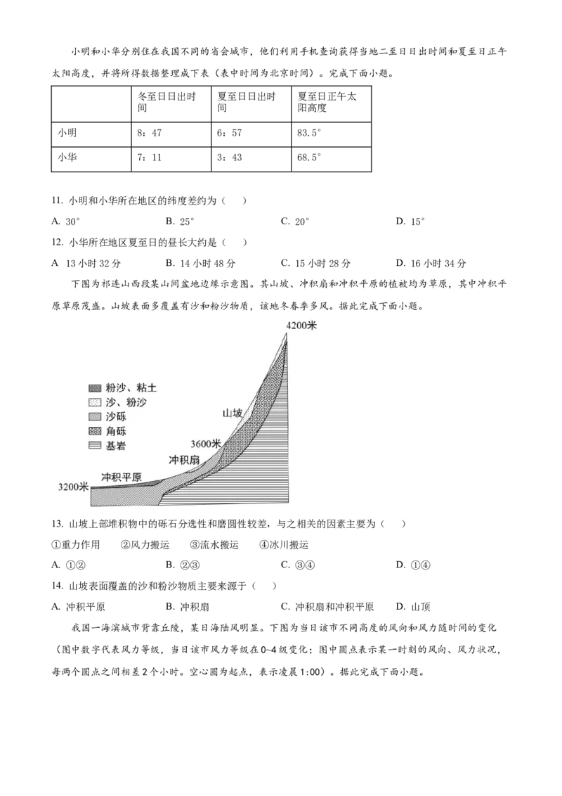 湖南省长沙大学附属中学2024-2025学年高二下学期6月月考地理试题（原卷版）_2025年6月_250627湖南省长沙大学附属中学2024-2025学年高二下学期6月月考