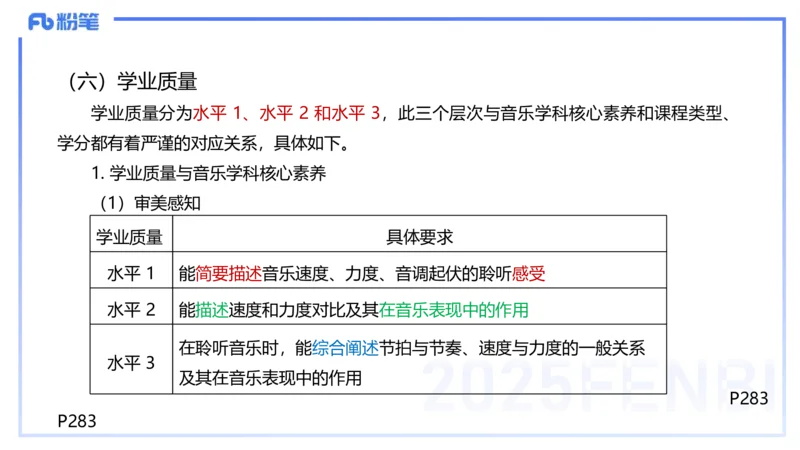 理论精讲-音乐课程标准（普高2017年版2020年修订）-朱音_4-教培资料-26年最新资料-同步更新_初中高中教资_03科三专项（进去保存报考的学科即可）_初中_初中音乐-通关资料科包_讲义