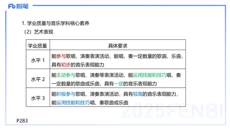 理论精讲-音乐课程标准（普高2017年版2020年修订）-朱音_4-教培资料-26年最新资料-同步更新_初中高中教资_03科三专项（进去保存报考的学科即可）_初中_初中音乐-通关资料科包_讲义