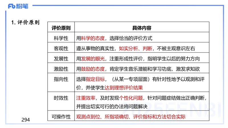 理论精讲-音乐课程标准（普高2017年版2020年修订）-朱音_4-教培资料-26年最新资料-同步更新_初中高中教资_03科三专项（进去保存报考的学科即可）_初中_初中音乐-通关资料科包_讲义