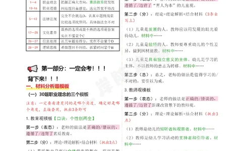 幼儿园科一五页纸_4-教培资料-26年最新资料-同步更新_科一科二电子资料合集中小幼（笔记真题知识点汇总等）文件多，按需保存_各机构笔记合集（中小幼）推荐