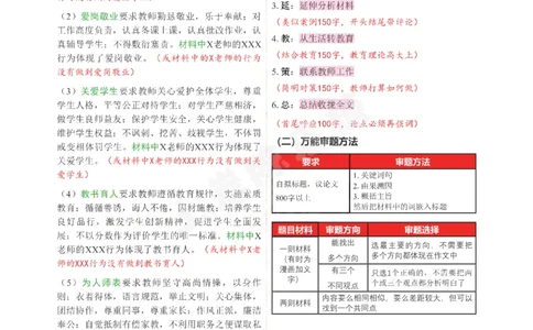 幼儿园科一五页纸_4-教培资料-26年最新资料-同步更新_科一科二电子资料合集中小幼（笔记真题知识点汇总等）文件多，按需保存_各机构笔记合集（中小幼）推荐
