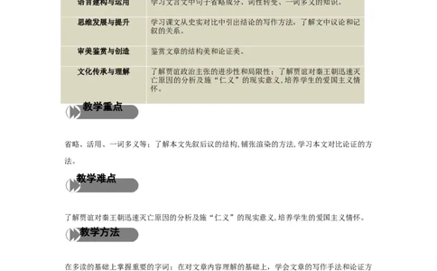 特级教师课堂《过秦论》（教学设计）高中语文选择性必修中册同步教学（统编新版）_4-教培资料-26年最新资料-同步更新_初中高中教资_03科三专项（进去保存报考的学科即可）